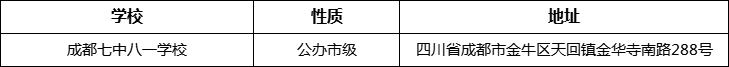 成都市成都七中八一學(xué)校詳細(xì)地址、在哪里？