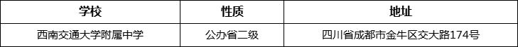 成都市西南交通大學(xué)附屬中學(xué)詳細(xì)地址、在哪里？