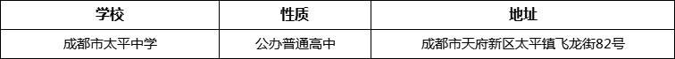 成都市太平中學(xué)地址在哪里？