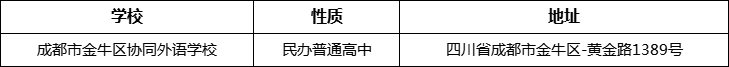 成都市金牛區(qū)協(xié)同外語學(xué)校詳細(xì)地址、在哪里？