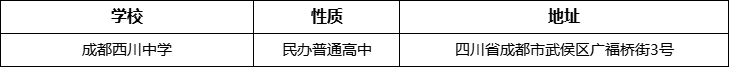 成都市成都西川中學(xué)地址在哪里？