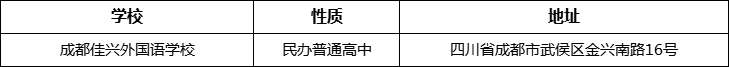 成都市成都佳興外國語學(xué)校地址在哪里？