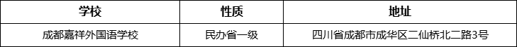 成都市成都嘉祥外國(guó)語(yǔ)學(xué)校詳細(xì)地址、在哪里？