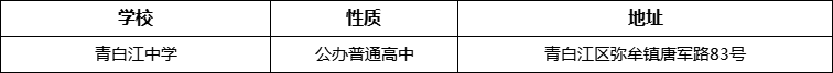 成都市青白江中學(xué)地址在哪里？
