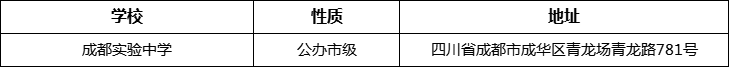 成都市成都實(shí)驗(yàn)中學(xué)詳細(xì)地址、在哪里？