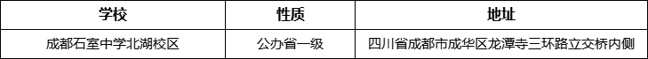 成都市成都石室中學北湖校區(qū)詳細地址、在哪里？