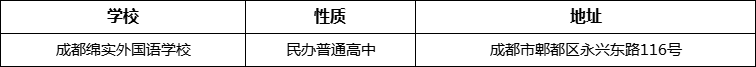 成都市成都綿實外國語學(xué)校詳細(xì)地址、在哪里？