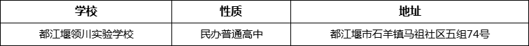 成都市都江堰領(lǐng)川實(shí)驗(yàn)學(xué)校詳細(xì)地址、在哪里？