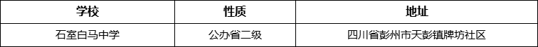 成都市石室白馬中學(xué)詳細(xì)地址、在哪里？