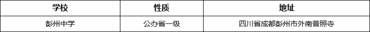 成都市彭州中學(xué)詳細地址、在哪里？