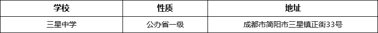 成都市三星中學(xué)詳細(xì)地址、在哪里？