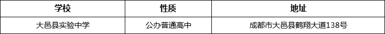 成都市大邑縣實驗中學詳細地址、在哪里？