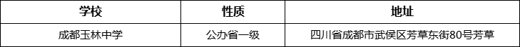 成都市成都玉林中學地址在哪里？