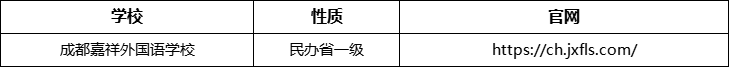 成都市成都嘉祥外國語學(xué)校官網(wǎng)、網(wǎng)址、官方網(wǎng)站
