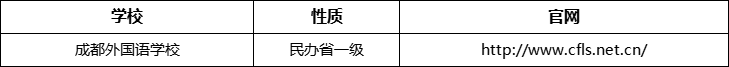 成都市成都外國語學(xué)校官網(wǎng)、網(wǎng)址、官方網(wǎng)站