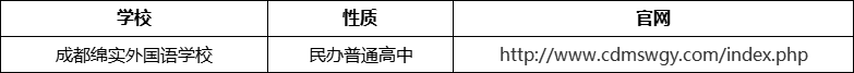 成都市成都綿實外國語學(xué)校官網(wǎng)、網(wǎng)址、官方網(wǎng)站