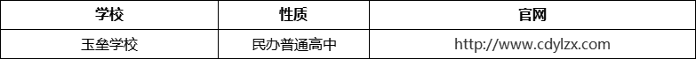 成都市都江堰玉壘學(xué)校官網(wǎng)、網(wǎng)址、官方網(wǎng)站