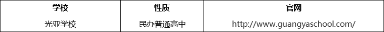 成都市光亞學(xué)校官網(wǎng)、網(wǎng)址、官方網(wǎng)站