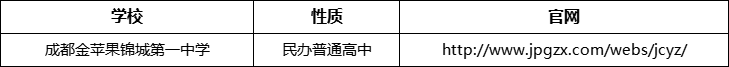 成都市成都金蘋果錦城第一中學(xué)官網(wǎng)、網(wǎng)址、官方網(wǎng)站