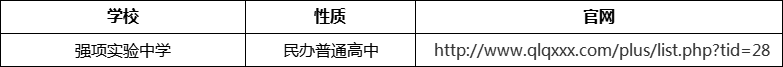 成都市強(qiáng)項(xiàng)實(shí)驗(yàn)中學(xué)官網(wǎng)、網(wǎng)址、官方網(wǎng)站