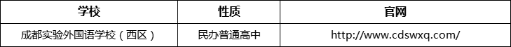 成都市成都實驗外國語學校（西區(qū)）官網(wǎng)、網(wǎng)址、官方網(wǎng)站