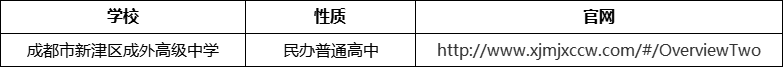 成都市新津區(qū)成外高級(jí)中學(xué)官網(wǎng)、網(wǎng)址、官方網(wǎng)站