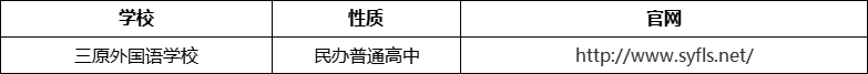 成都市三原外國(guó)語(yǔ)學(xué)校官網(wǎng)、網(wǎng)址、官方網(wǎng)站