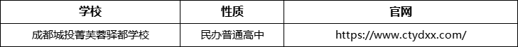 成都市成都城投菁芙蓉驛都學校官網(wǎng)、網(wǎng)址、官方網(wǎng)站