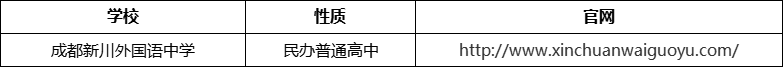 成都市成都新川外國(guó)語(yǔ)中學(xué)官網(wǎng)、網(wǎng)址、官方網(wǎng)站