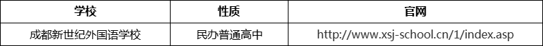 成都市成都新世紀(jì)外國(guó)語(yǔ)學(xué)校官網(wǎng)、網(wǎng)址、官方網(wǎng)站