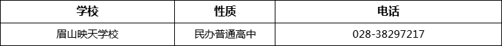 眉山市眉山映天學(xué)校2022年招辦電話、招生電話是多少？