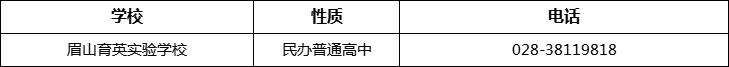 眉山市眉山育英實驗學校2022年招辦電話、招生電話是多少？