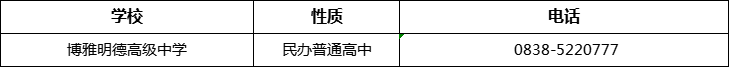 德陽(yáng)市博雅明德高級(jí)中學(xué)2022年招辦電話、招生電話是多少？